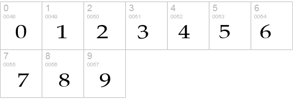Paternoster AH details - Free Fonts at FontZone.net