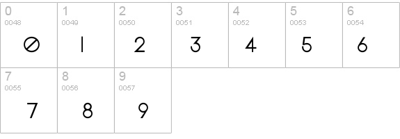 Patriot-Light details - Free Fonts at FontZone.net