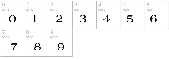 Patriotic-Mediu details - Free Fonts at FontZone.net