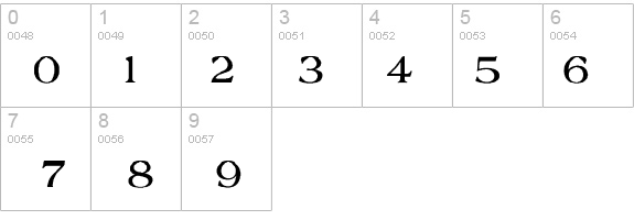 Patriotic-Medium details - Free Fonts at FontZone.net