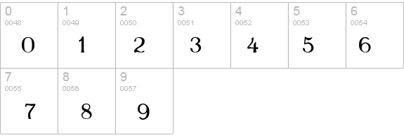 PattyDay details - Free Fonts at FontZone.net