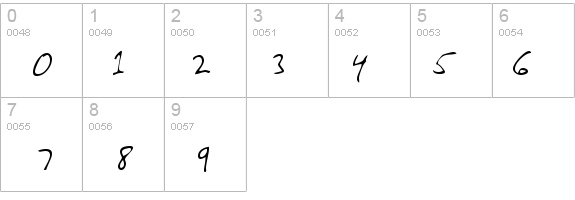 PaulasHand Regular details - Free Fonts at FontZone.net