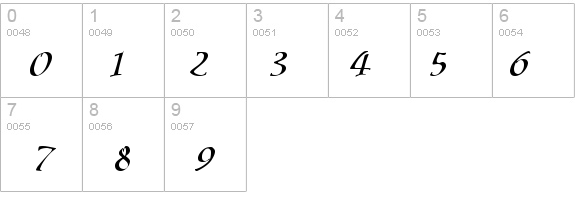 Paulper Regular details - Free Fonts at FontZone.net