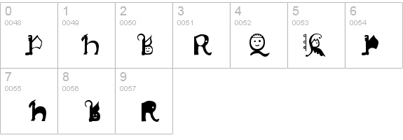 PawnShop details - Free Fonts at FontZone.net