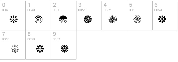 PC Ornaments details - Free Fonts at FontZone.net