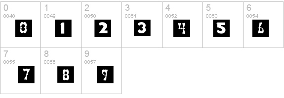 PCBlockBoy details - Free Fonts at FontZone.net