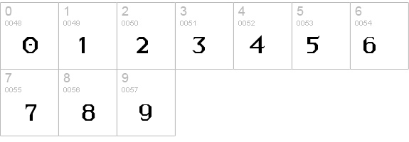 PCEire details - Free Fonts at FontZone.net
