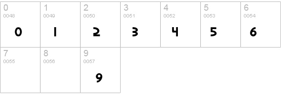 PCGolden details - Free Fonts at FontZone.net