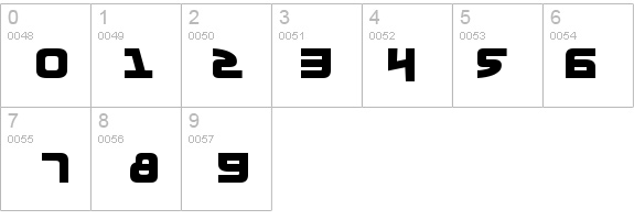 PCLifeMoltors Black details - Free Fonts at FontZone.net