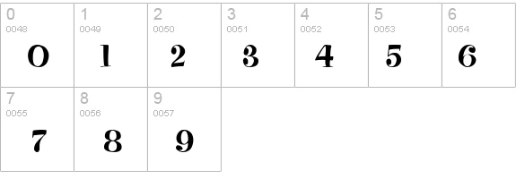 PCMoxie details - Free Fonts at FontZone.net