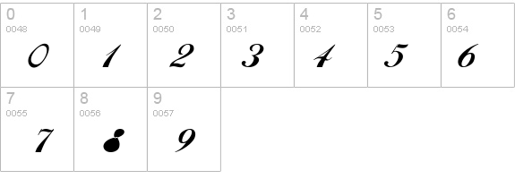 PCSilkee details - Free Fonts at FontZone.net