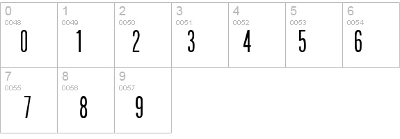 PCSunshoe details - Free Fonts at FontZone.net