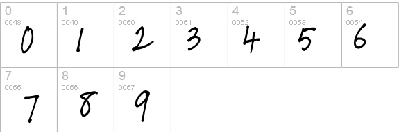 Pea Girly Girls Print details - Free Fonts at FontZone.net