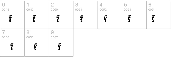 Pedestrian details - Free Fonts at FontZone.net