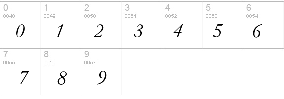 PeerGyntItalic details - Free Fonts at FontZone.net
