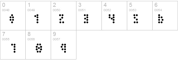 Peex Light details - Free Fonts at FontZone.net