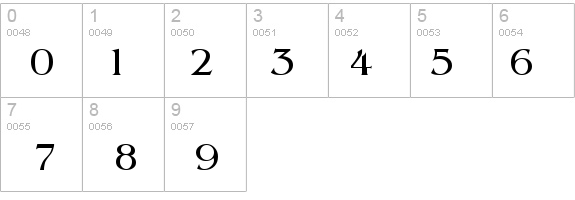 Pegasus Regular details - Free Fonts at FontZone.net