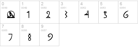 Pegypta details - Free Fonts at FontZone.net