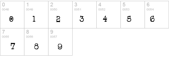 Pegyptienne details - Free Fonts at FontZone.net