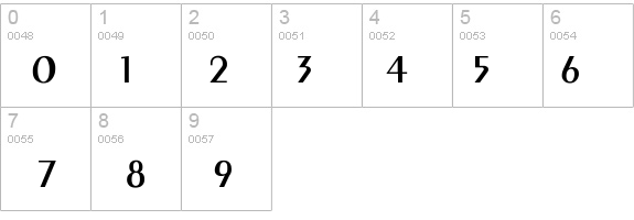 PeigMed-Medium details - Free Fonts at FontZone.net