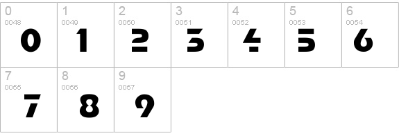 Pelnic details - Free Fonts at FontZone.net