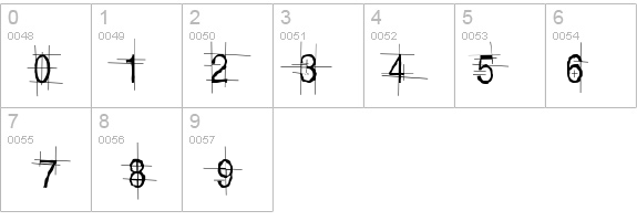 PenalCode details - Free Fonts at FontZone.net