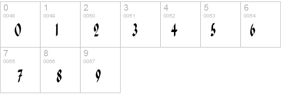 PenchantNarrow Regular details - Free Fonts at FontZone.net