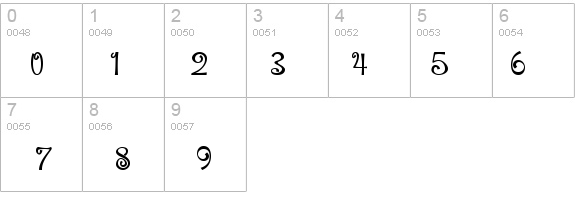 Penguin Attack details - Free Fonts at FontZone.net