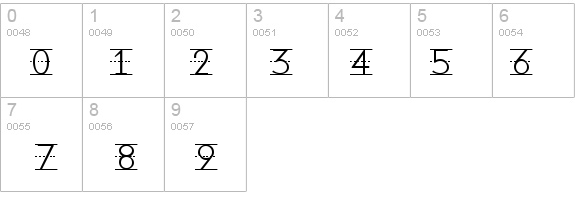 Penmanship Print details - Free Fonts at FontZone.net