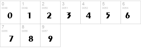 Penyae Bold details - Free Fonts at FontZone.net
