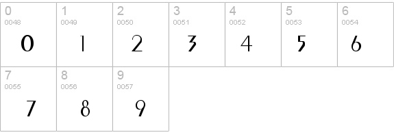 Penyae Light details - Free Fonts at FontZone.net
