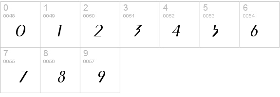 PenyaeLight Italic details - Free Fonts at FontZone.net