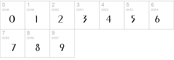 PenyaeLight Regular details - Free Fonts at FontZone.net