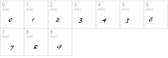 Pepper details - Free Fonts at FontZone.net