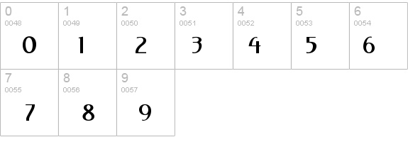 Perceval-Bold details - Free Fonts at FontZone.net