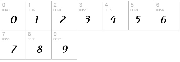Perceval-BoldItalic details - Free Fonts at FontZone.net