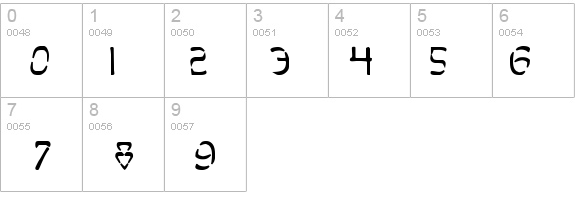 Perdition Bold details - Free Fonts at FontZone.net