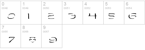 Perdition Extended details - Free Fonts at FontZone.net
