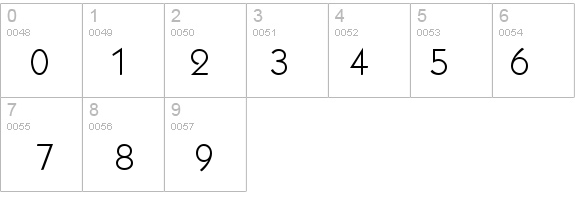 Performa Book SSi Book details - Free Fonts at FontZone.net