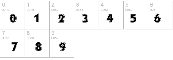 Performa Outline SSi Outline details - Free Fonts at FontZone.net