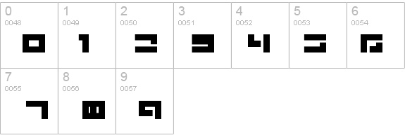 Performar details - Free Fonts at FontZone.net