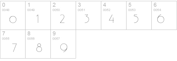 Pergamon details - Free Fonts at FontZone.net
