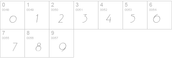 PergamonItalic details - Free Fonts at FontZone.net