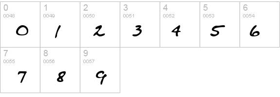 PerkinsHand Regular details - Free Fonts at FontZone.net