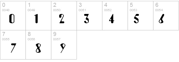 Perkle Display SSi details - Free Fonts at FontZone.net
