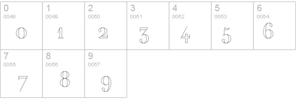 PerlaAlternate Outline details - Free Fonts at FontZone.net