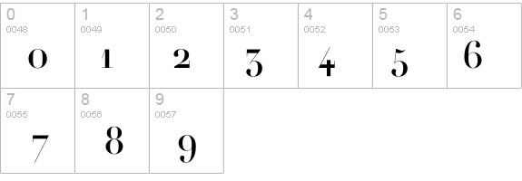 PerlaAlternate details - Free Fonts at FontZone.net
