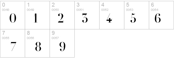 PerlaRegular details - Free Fonts at FontZone.net