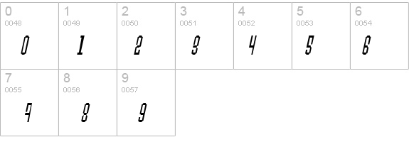 Permanent daylight Italic details - Free Fonts at FontZone.net