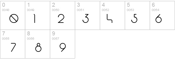 Perolet details - Free Fonts at FontZone.net